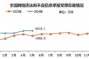 18新利体育or截图2